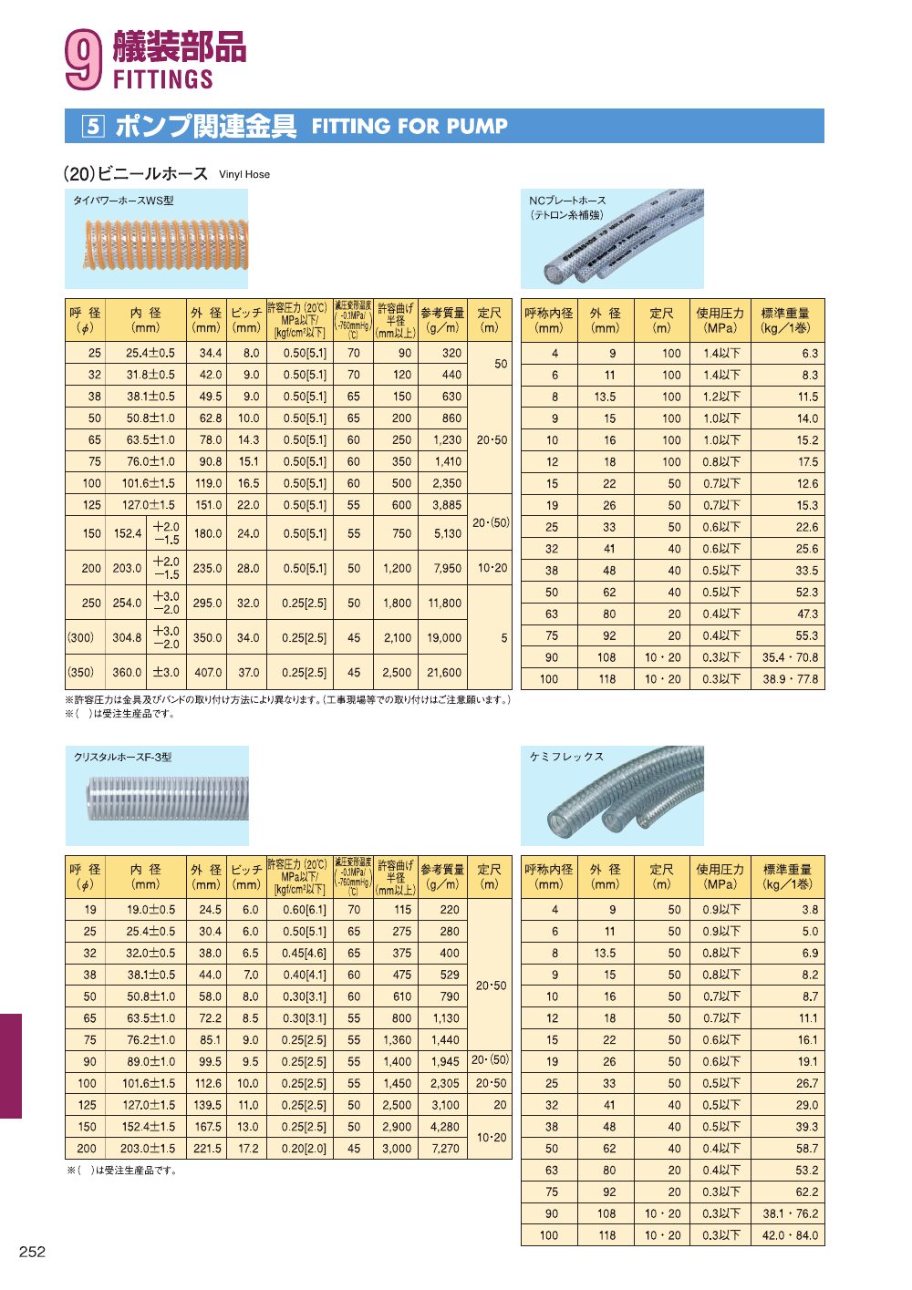 MARINE BOOK – 艤装部品｜株式会社髙澤製作所 252.jpg