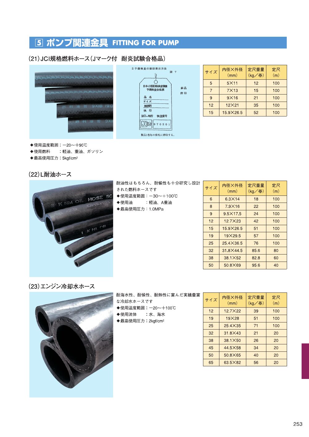 MARINE BOOK – 艤装部品｜株式会社髙澤製作所 253.jpg