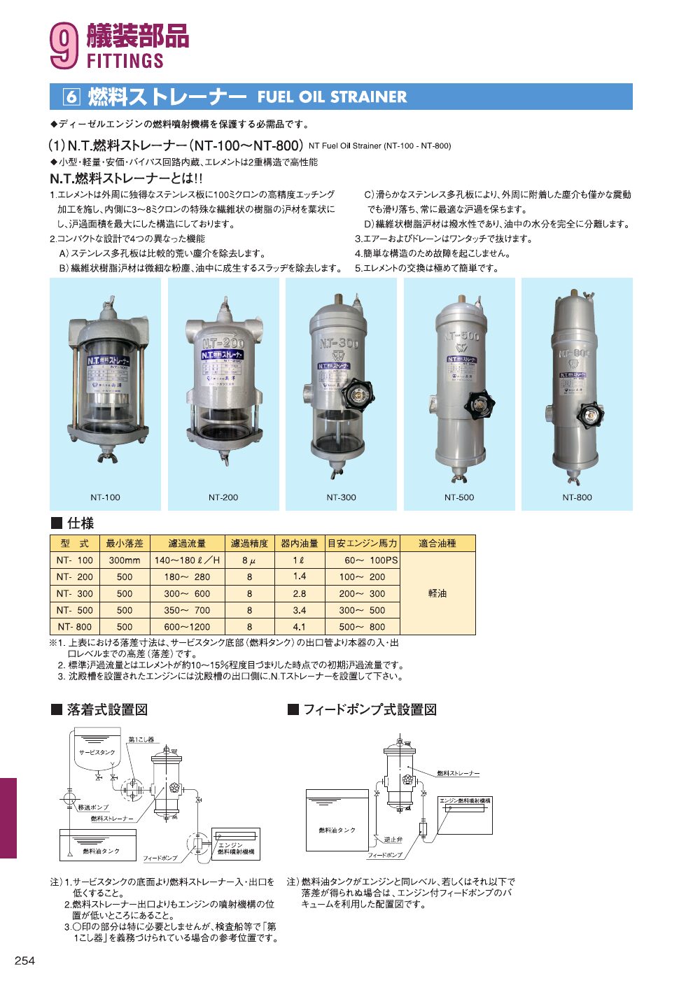 MARINE BOOK – 艤装部品｜株式会社髙澤製作所 254.jpg