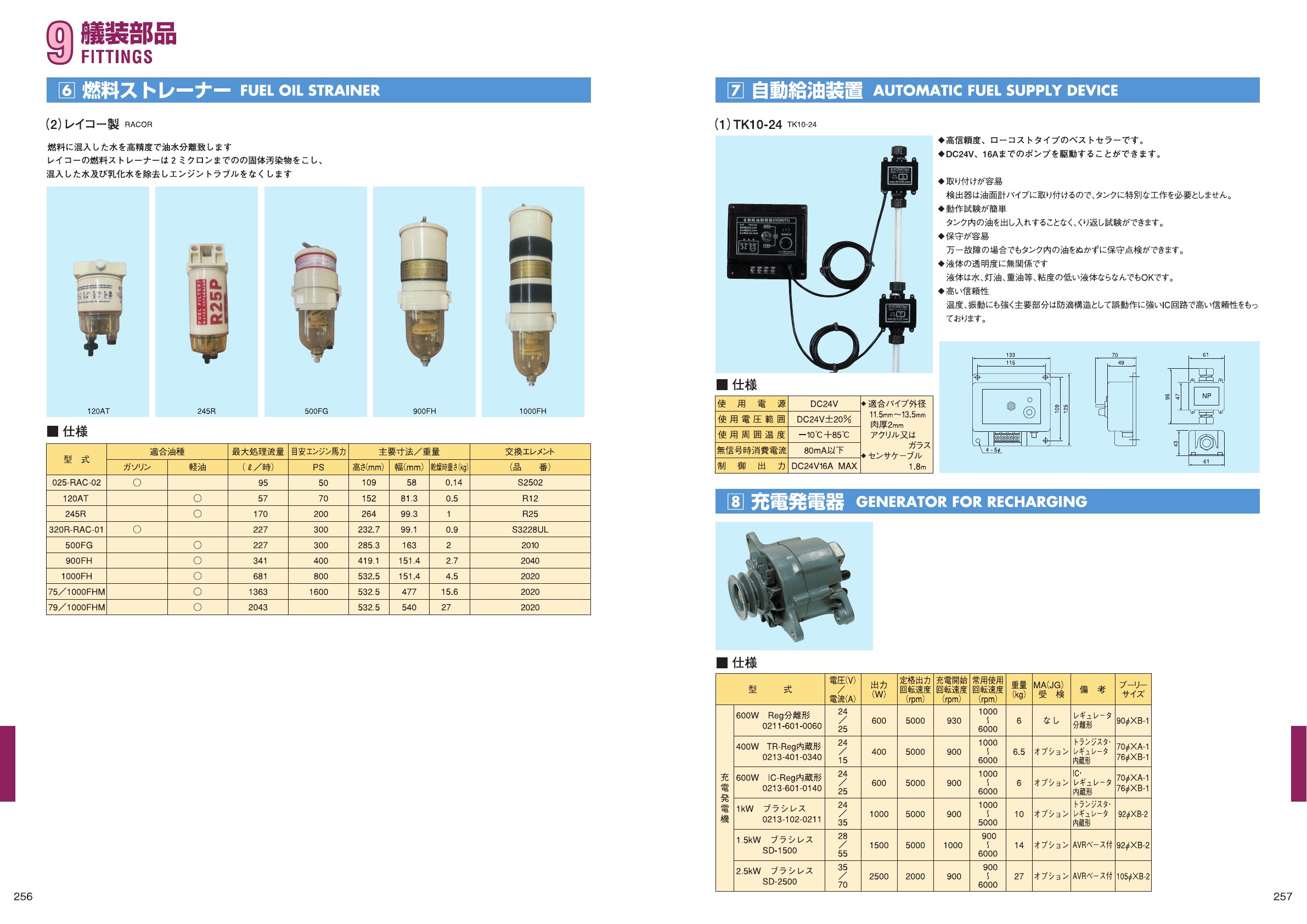 MARINE BOOK – 艤装部品｜株式会社髙澤製作所 256-257.jpg