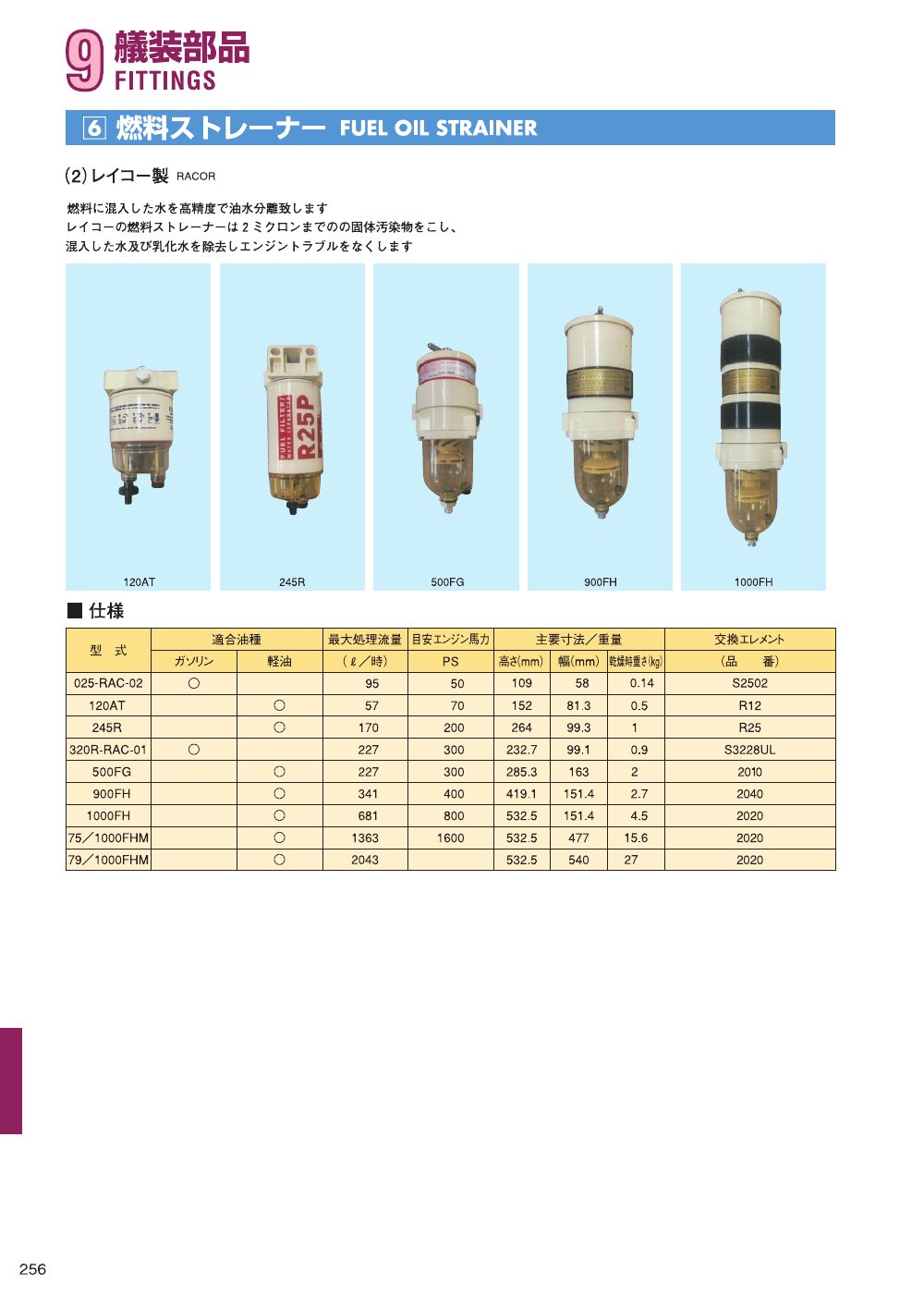 MARINE BOOK – 艤装部品｜株式会社髙澤製作所 256.jpg