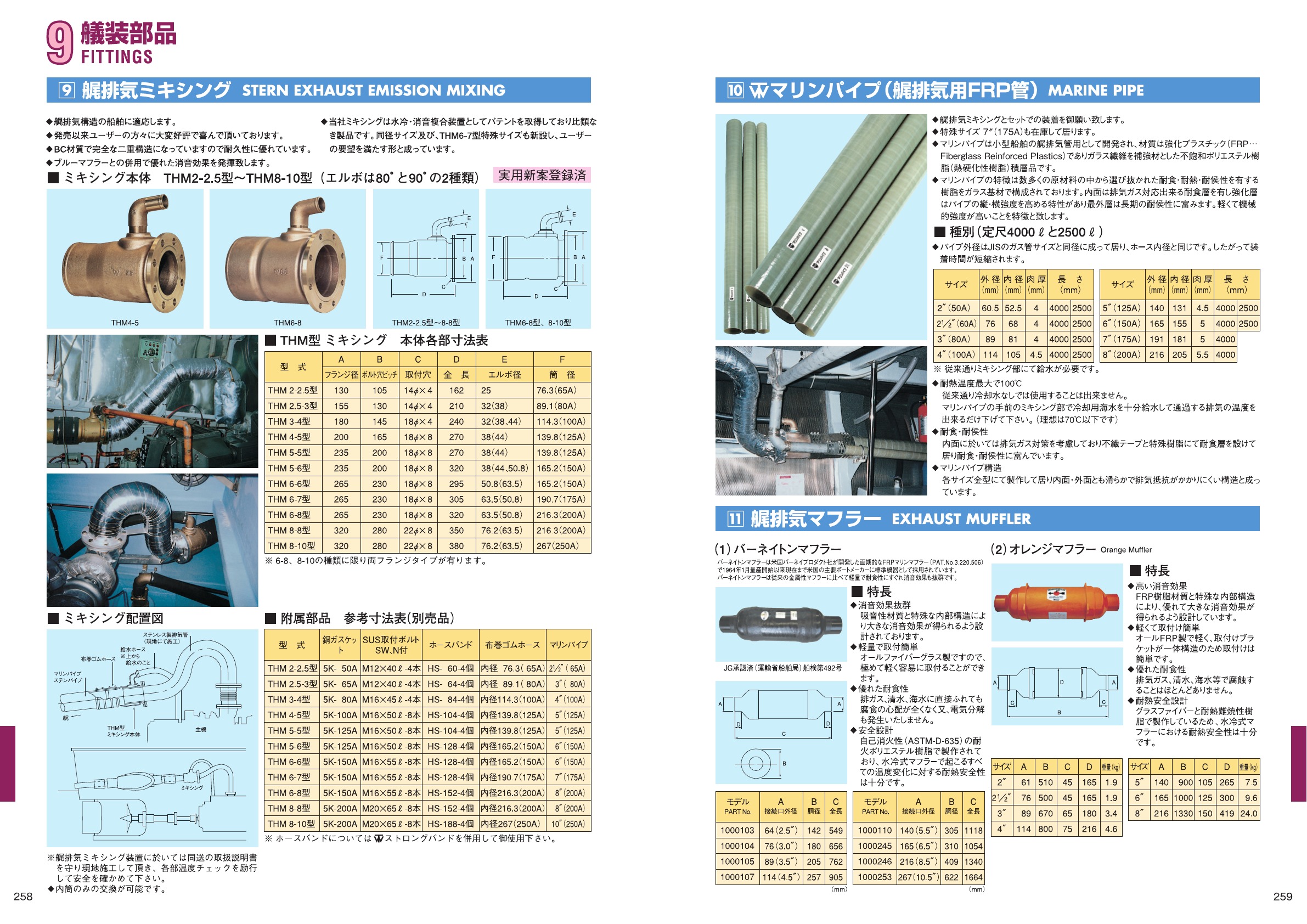 MARINE BOOK – 艤装部品｜株式会社髙澤製作所 258-259.jpg