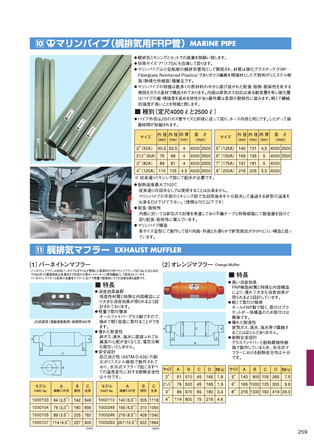 MARINE BOOK – 艤装部品｜株式会社髙澤製作所 259.jpg