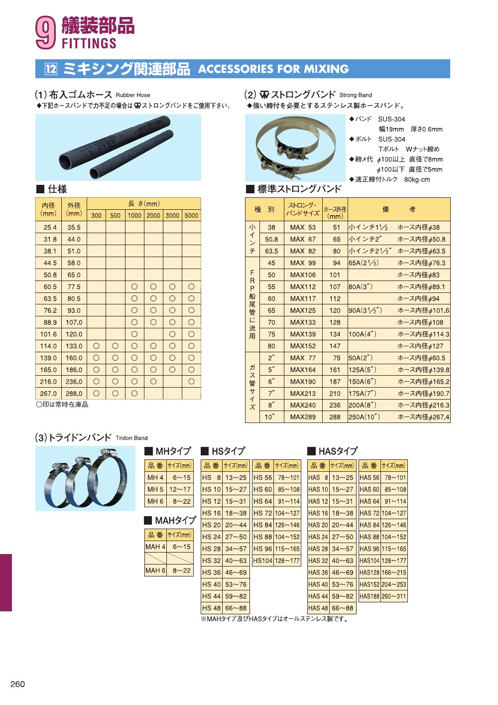 MARINE BOOK – 艤装部品｜株式会社髙澤製作所 260.jpg