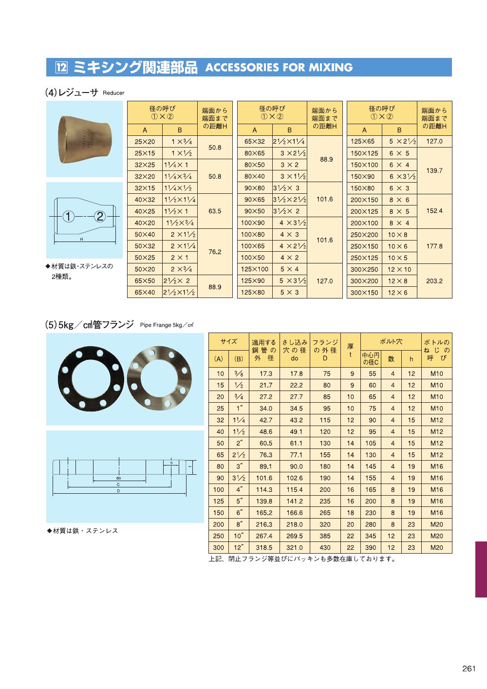 MARINE BOOK – 艤装部品｜株式会社髙澤製作所 261.jpg