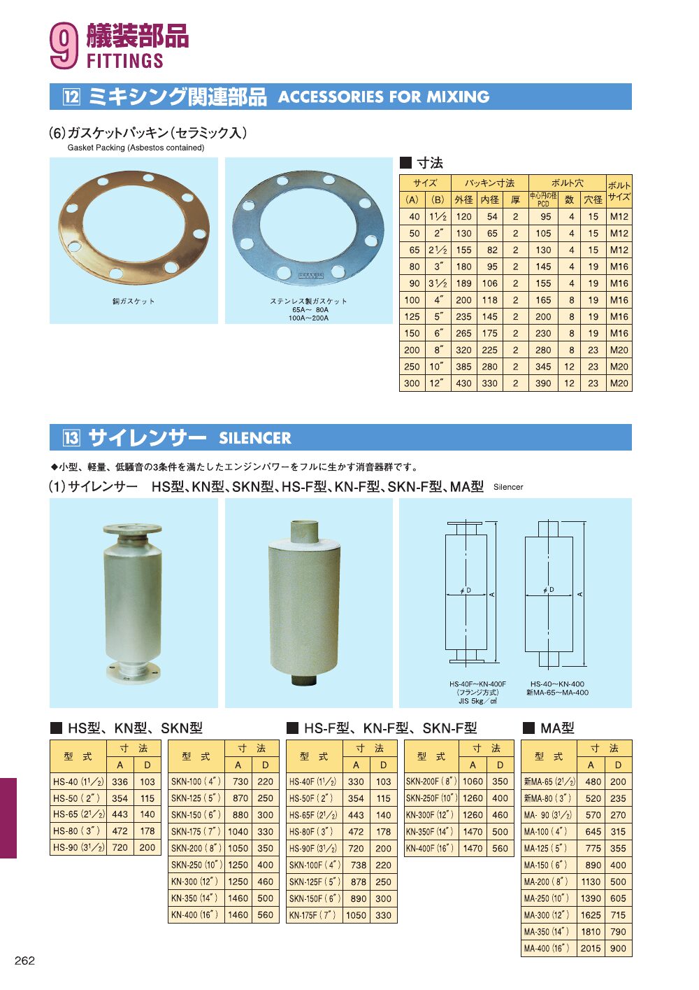 MARINE BOOK – 艤装部品｜株式会社髙澤製作所 262.jpg