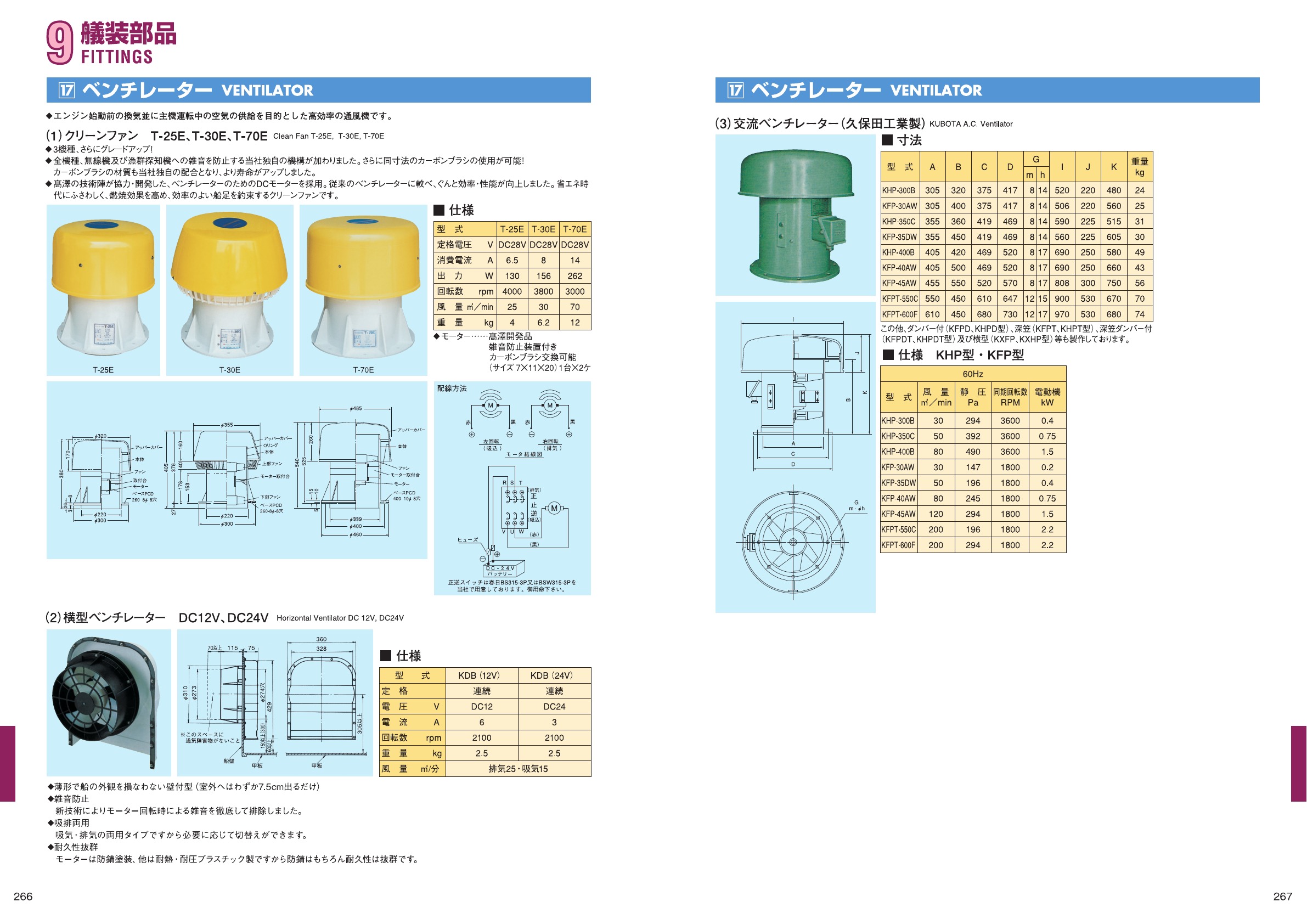 MARINE BOOK – 艤装部品｜株式会社髙澤製作所 266-267.jpg