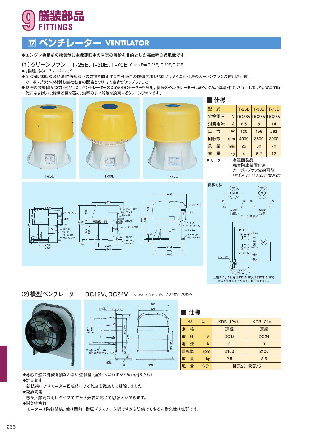 MARINE BOOK – 艤装部品｜株式会社髙澤製作所 266.jpg