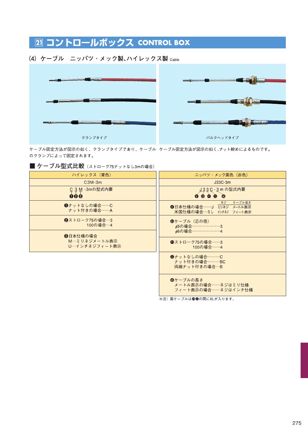 MARINE BOOK – 艤装部品｜株式会社髙澤製作所 275.jpg