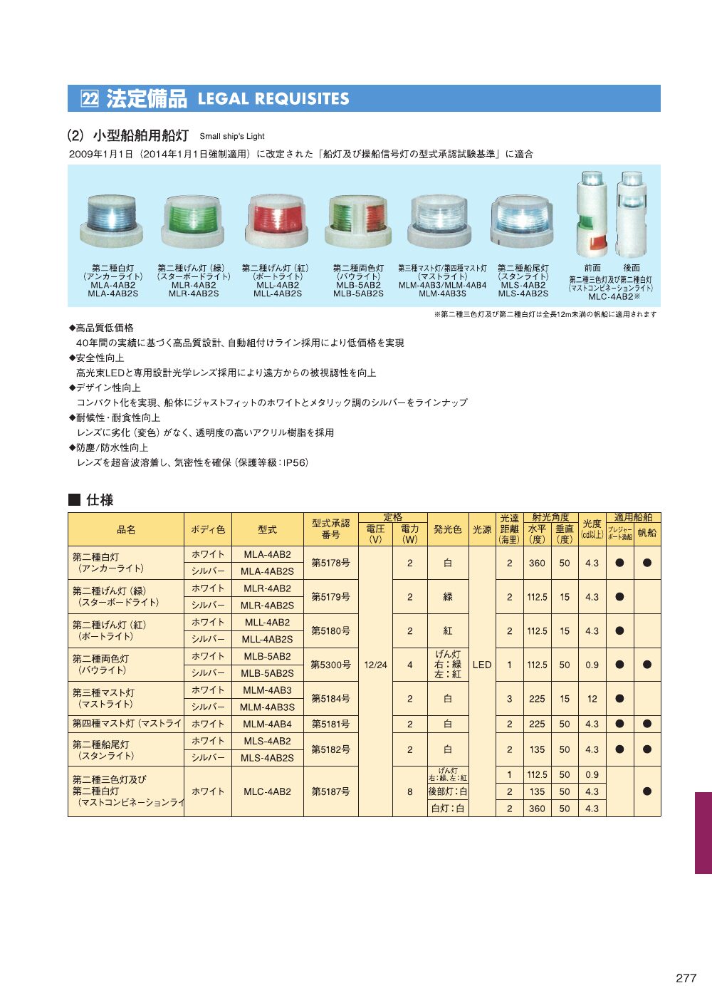 MARINE BOOK – 艤装部品｜株式会社髙澤製作所 277.jpg