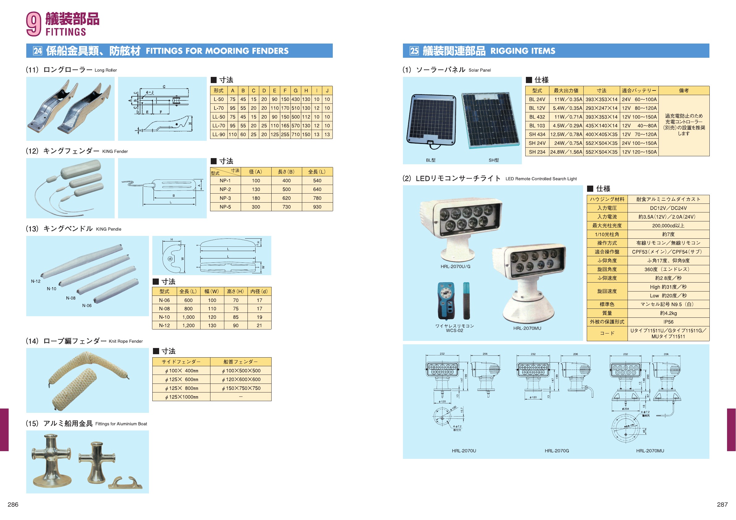 MARINE BOOK – 艤装部品｜株式会社髙澤製作所 286-287.jpg