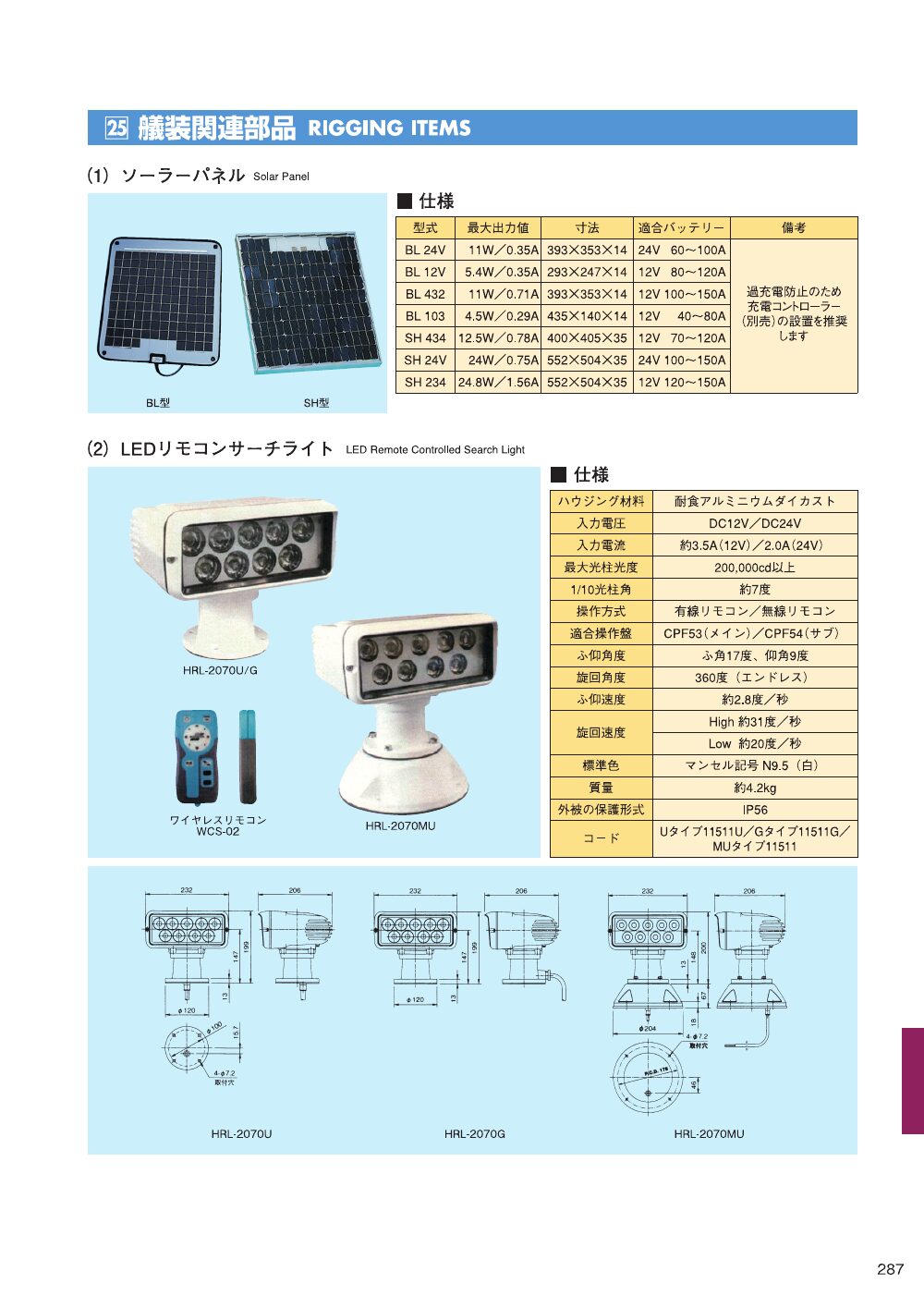 MARINE BOOK – 艤装部品｜株式会社髙澤製作所 287.jpg