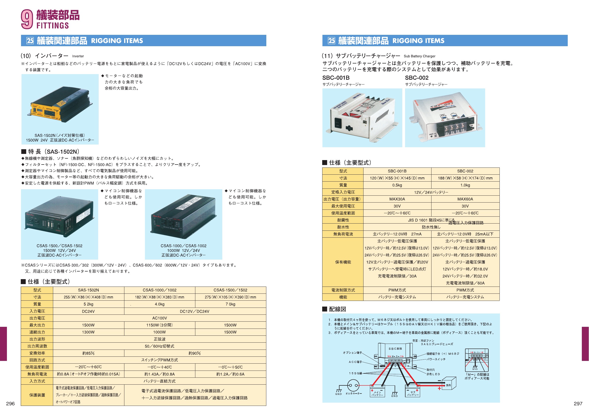 MARINE BOOK – 艤装部品｜株式会社髙澤製作所 296-297.jpg