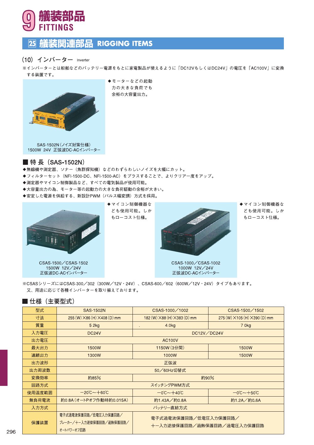 MARINE BOOK – 艤装部品｜株式会社髙澤製作所 296.jpg