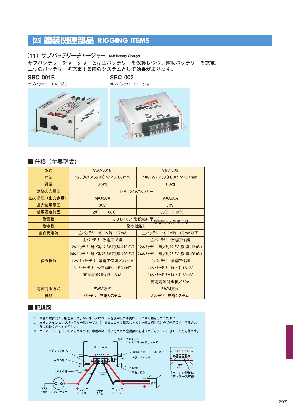 MARINE BOOK – 艤装部品｜株式会社髙澤製作所 297.jpg