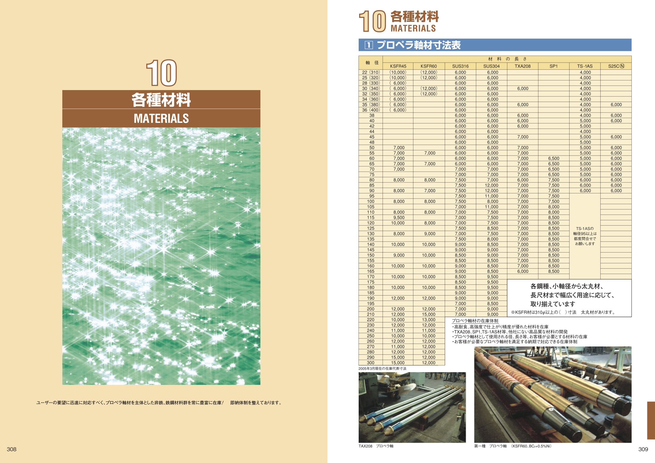 MARINE BOOK – 各種材料｜株式会社髙澤製作所 308-309.jpg