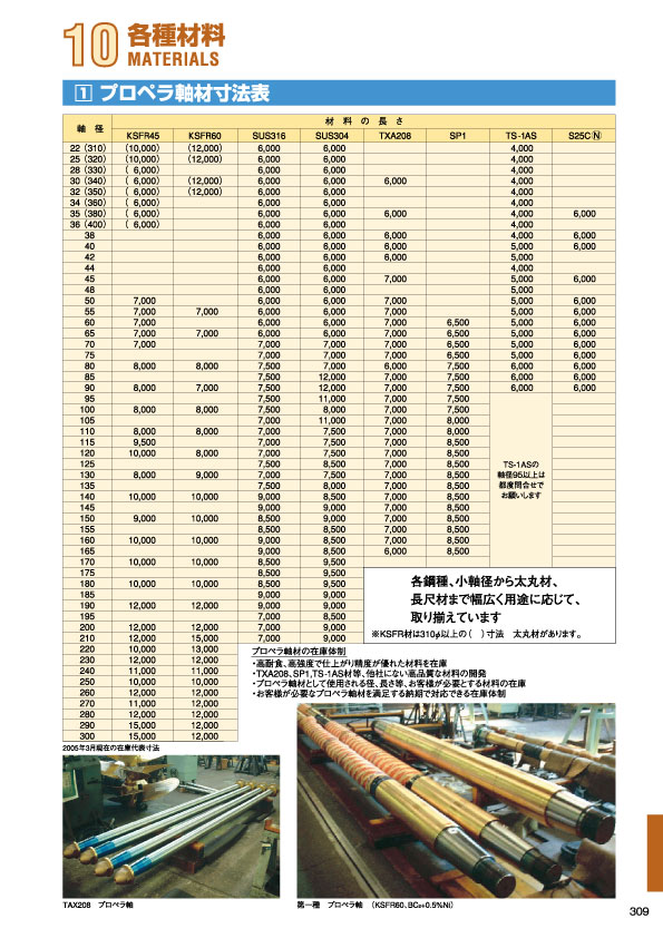 MARINE BOOK – 各種材料｜株式会社髙澤製作所 309.jpg