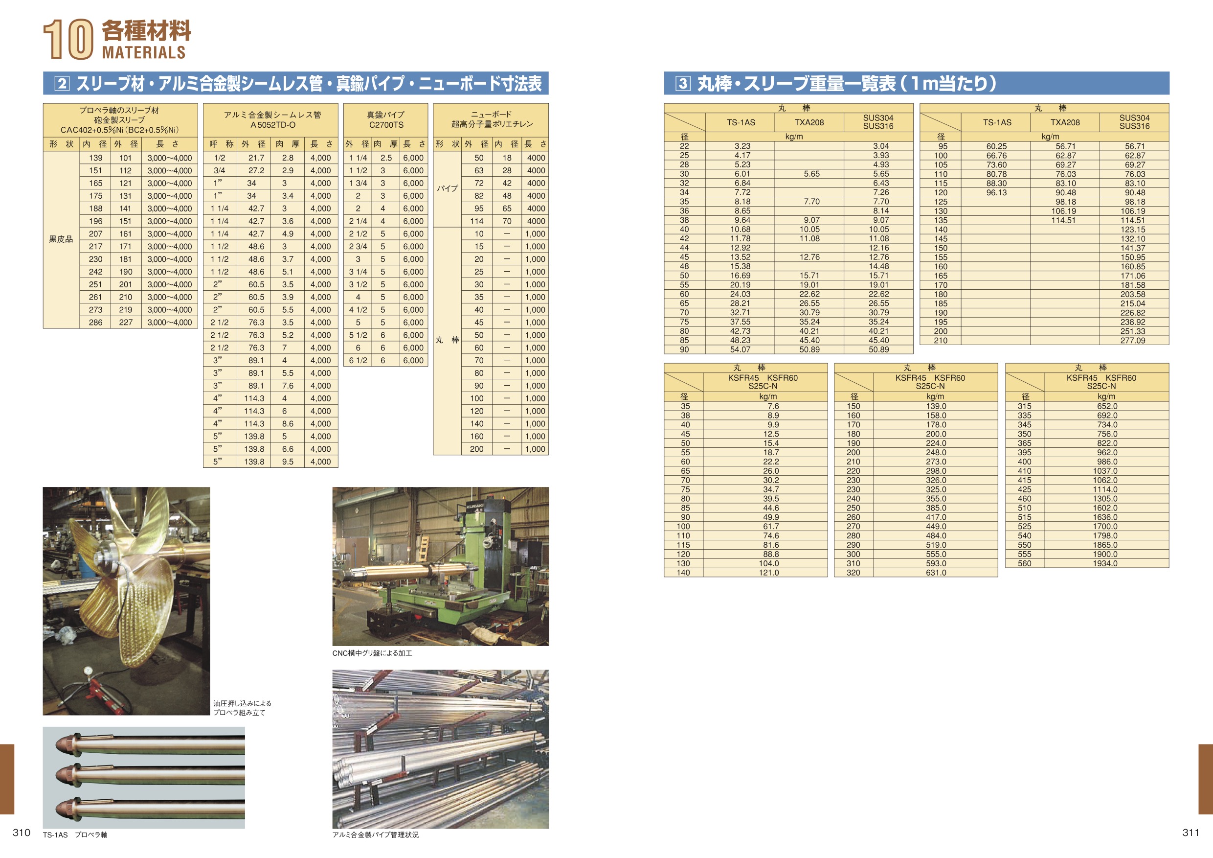 MARINE BOOK – 各種材料｜株式会社髙澤製作所 310-311.jpg