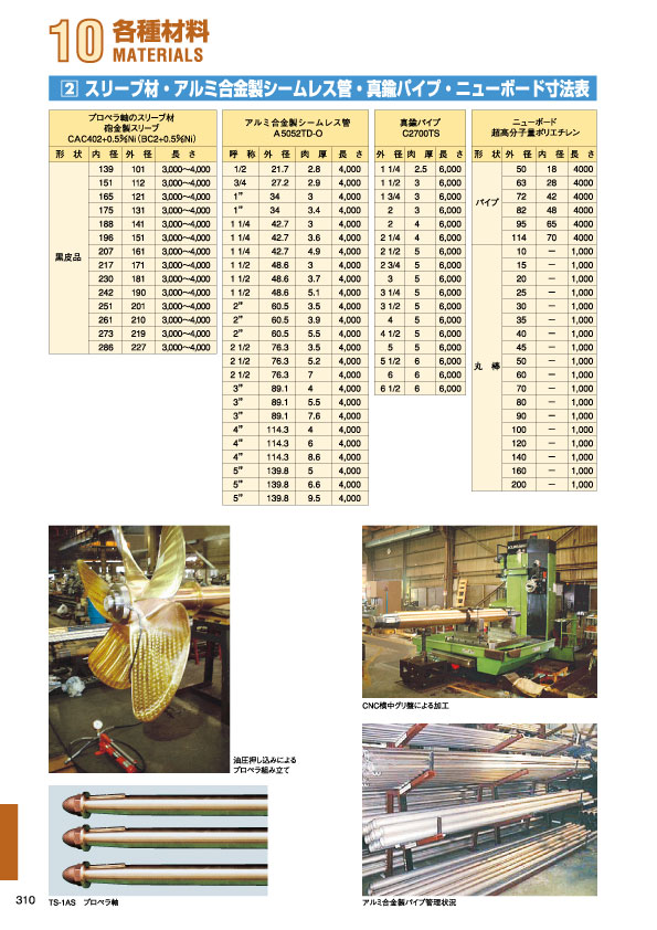 MARINE BOOK – 各種材料｜株式会社髙澤製作所 310.jpg