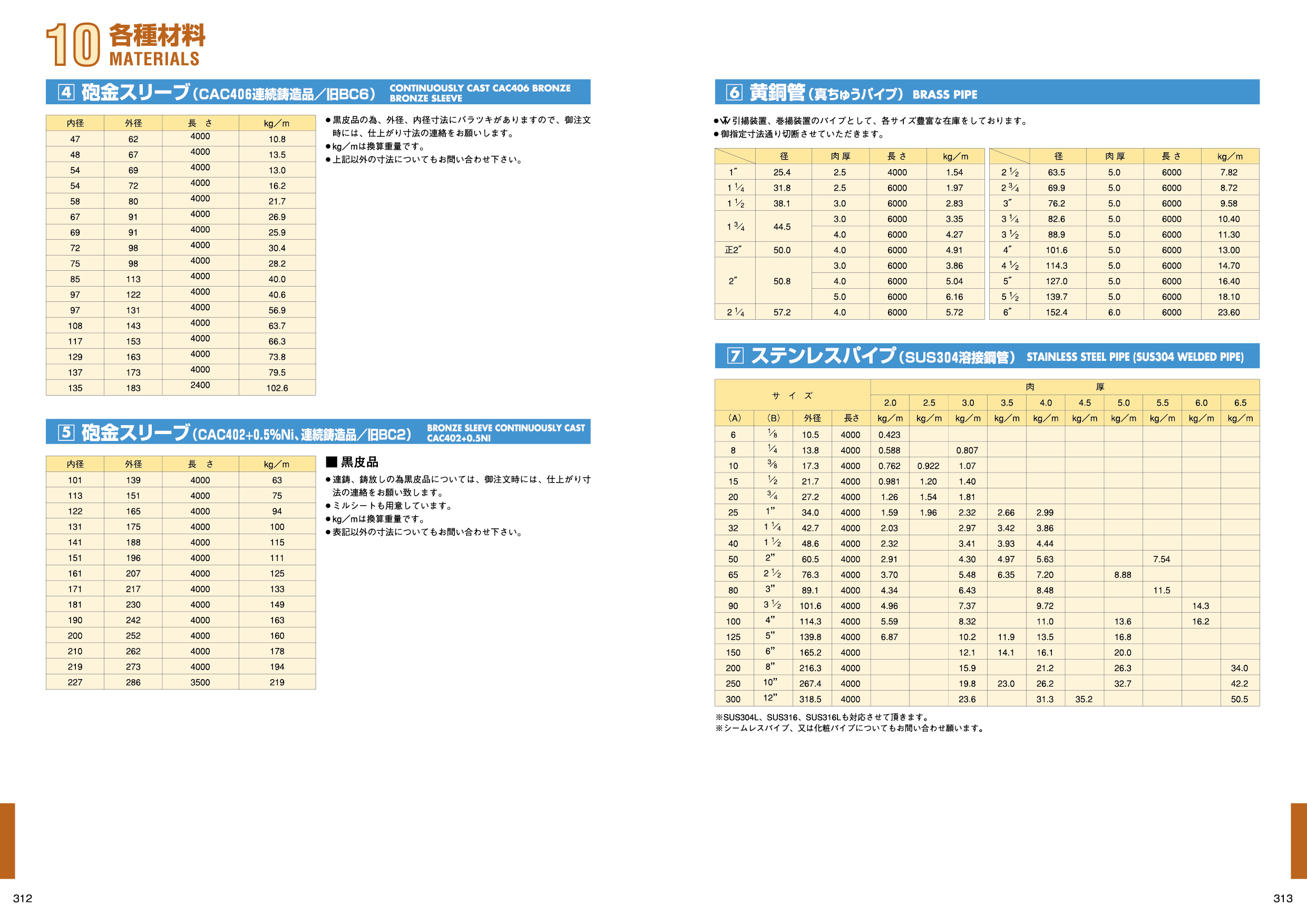 MARINE BOOK – 各種材料｜株式会社髙澤製作所 312-313.jpg