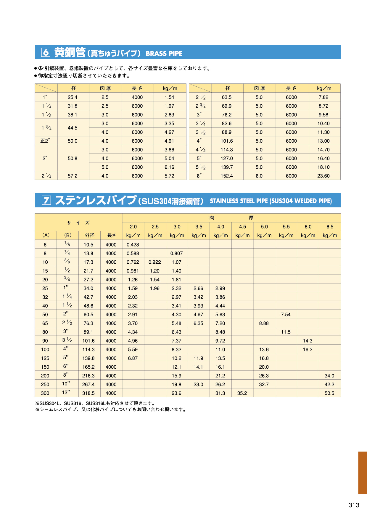 MARINE BOOK – 各種材料｜株式会社髙澤製作所 313.jpg