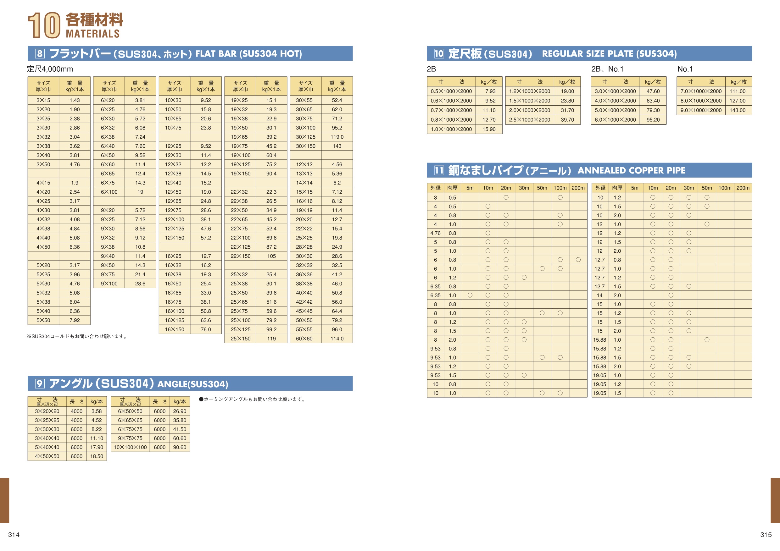 MARINE BOOK – 各種材料｜株式会社髙澤製作所 314-315.jpg