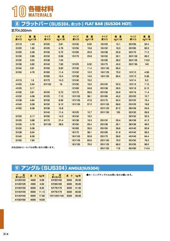 MARINE BOOK – 各種材料｜株式会社髙澤製作所 314.jpg