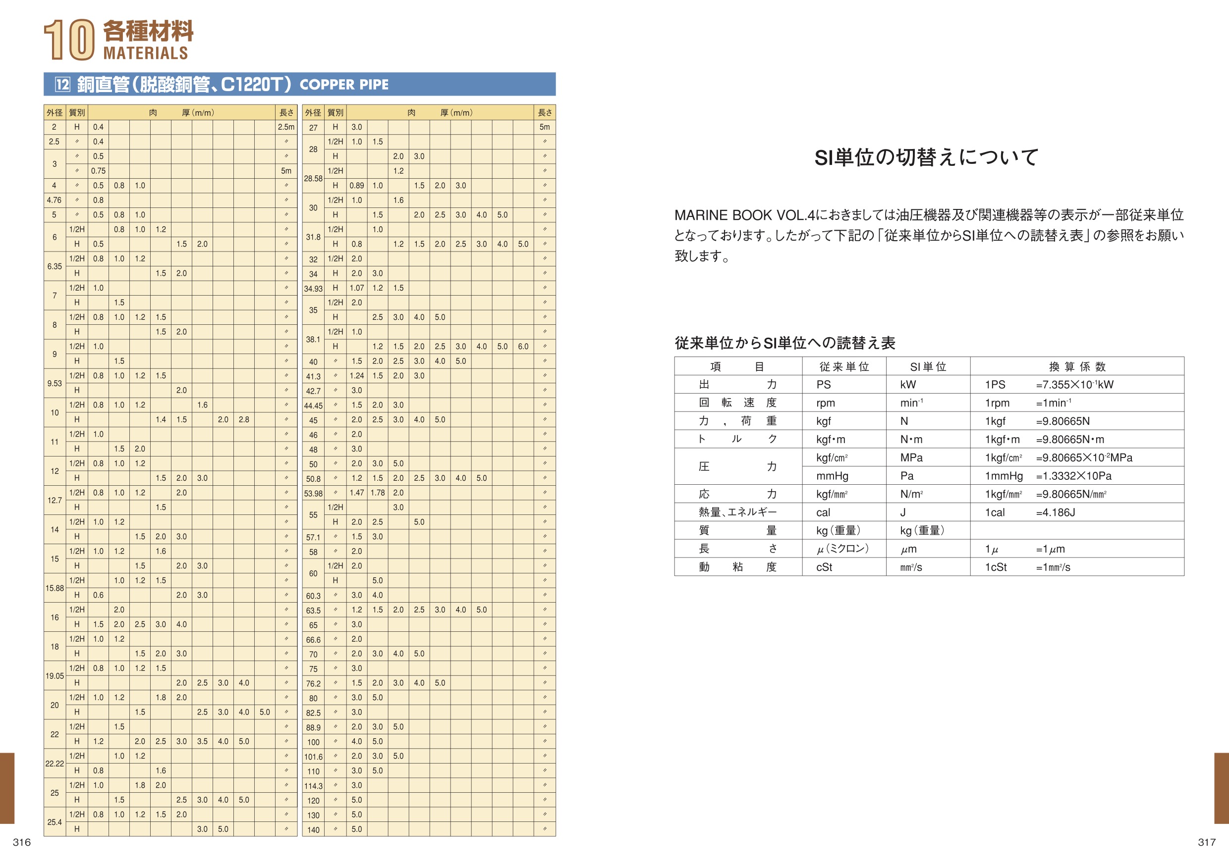 MARINE BOOK – 各種材料｜株式会社髙澤製作所 316-317.jpg